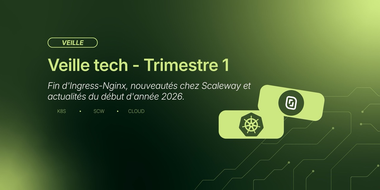 Veille tech - Trimestre 1